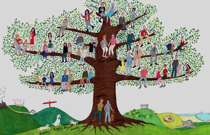 Árbol Genealógico: la importancia de conocerlo para mejorar nuestra vida