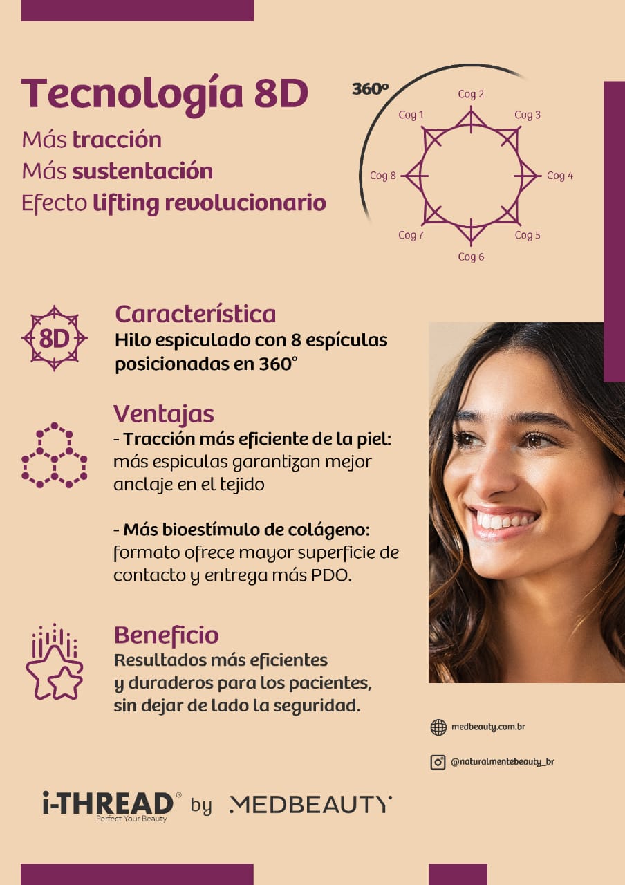 El poder de la ciencia en favor de la belleza