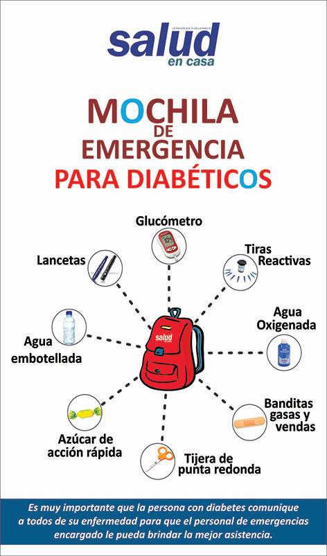 BOTIQUÍN ESENCIAL PARA PACIENTES DIABÉTICOS