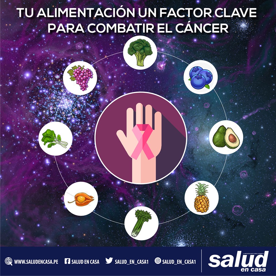 ¿Cómo debe ser la alimentación de una personas con cáncer en esta pandemia ?