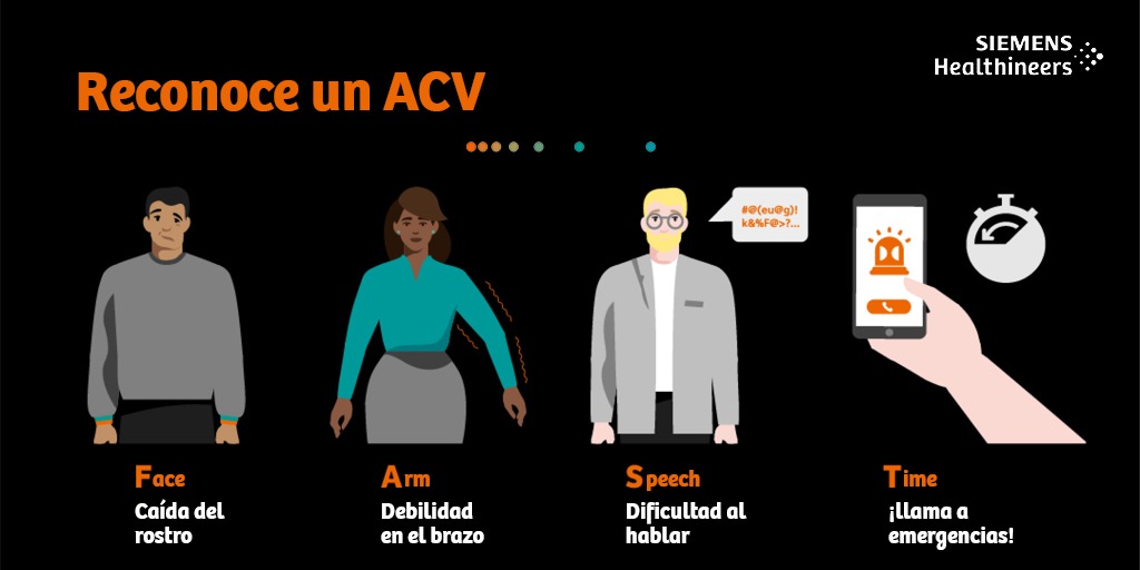 1 DE CADA 4 PERSONAS EN EL MUNDO PUEDEN PRESENTAR UN ATAQUE CEREBROVASCULAR A LO LARGO DE SU VIDA