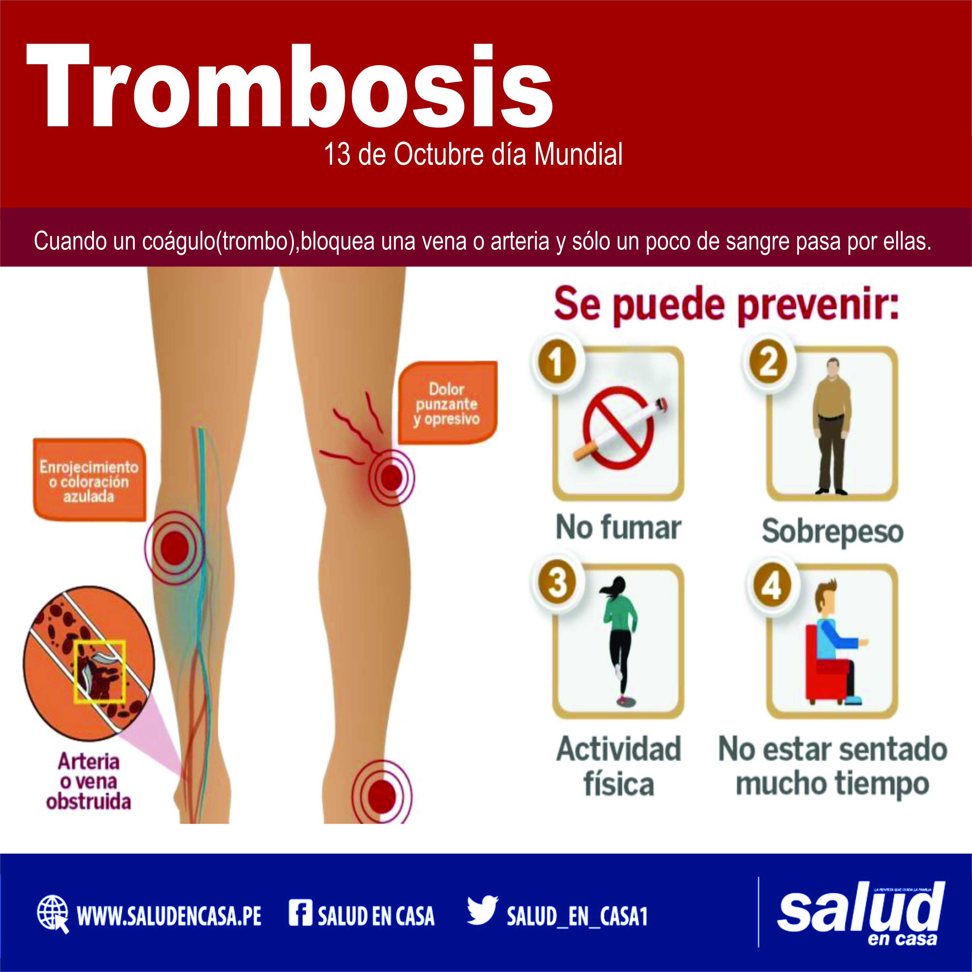 Día Mundial de la Trombosis